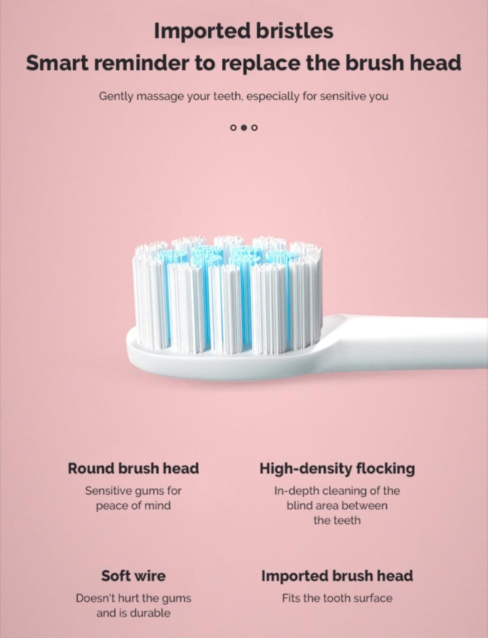 Smart Electric Toothbrush for Adults & Kids | 5/6 Modes, Rechargeable, Waterproof